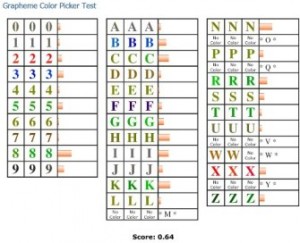 Grapheme Grapheme